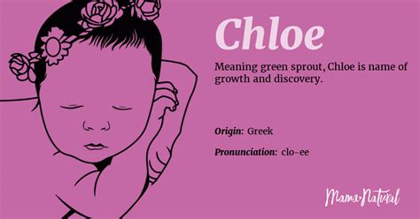 chloe name spelling|meaning behind the name chloe.